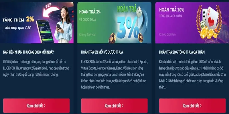 Phân tích các chương trình khuyến mãi mới nhất của bet168vn