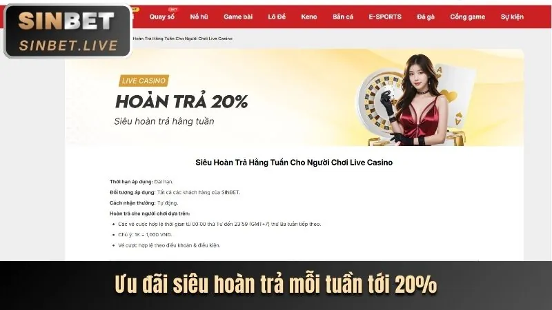Phân tích ưu đãi mới nhất Bet168vn